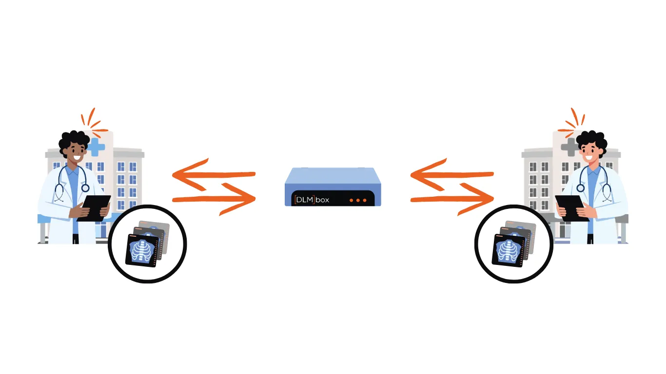 Schéma utilisation de la DLMbox